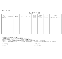 위험성평가 국소배기장치 개요